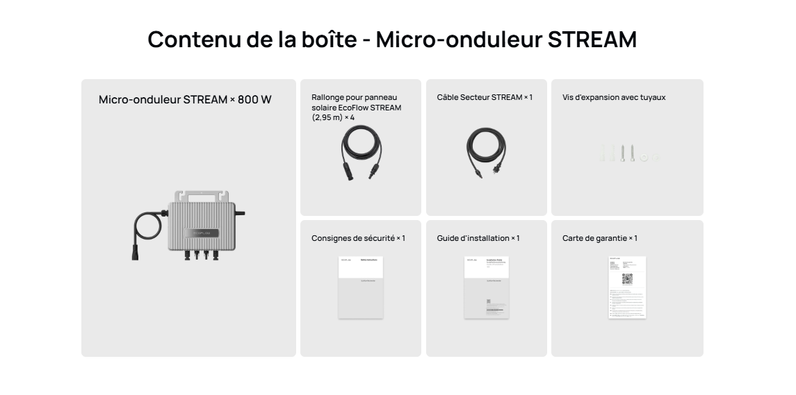 EcoFlow STREAM Micro-onduleur